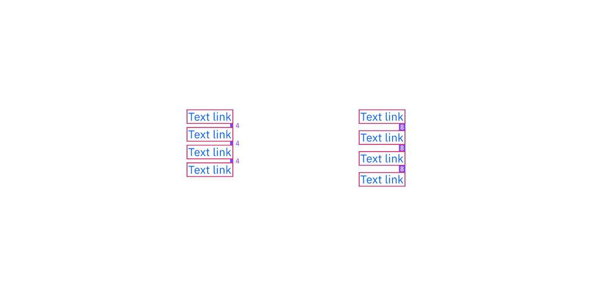 Link structure and spacing measurements